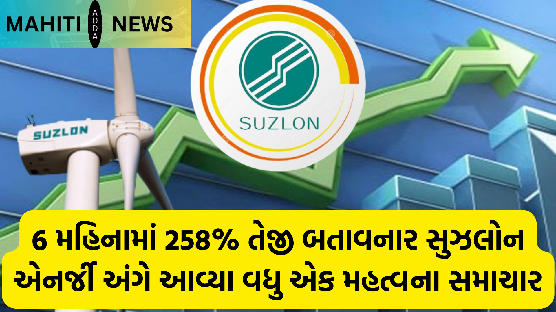 Suzlon Energy News